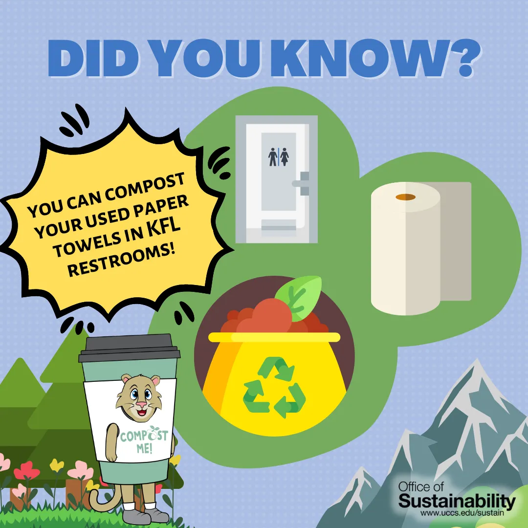 Composting Digital Signage 2